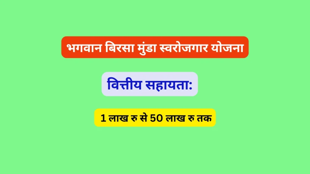 Bhagwan Birsa Munda Swarojgar Yojana 2025 Madhya Pradesh